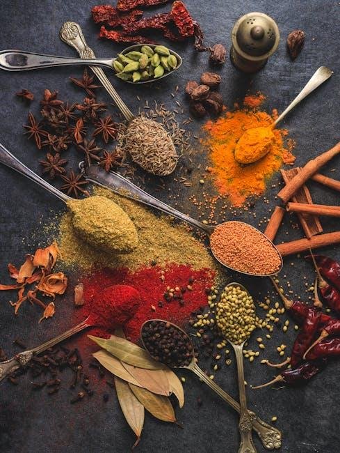 Exploring the Flavorful Diversity of Indian Spices